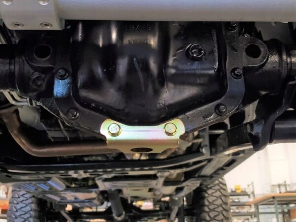 Maximus-3: Wrangler JL / Gladiator JT: посилений захист диференціала
