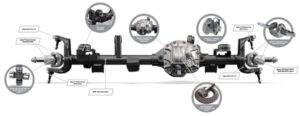 Dana Spicer: Wrangler JL: передній міст Ultimate Dana 44™ AdvanTEK® (4.10)