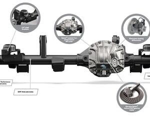 Dana Spicer: Wrangler JL: передній міст Ultimate Dana 44™ AdvanTEK® (5.13)